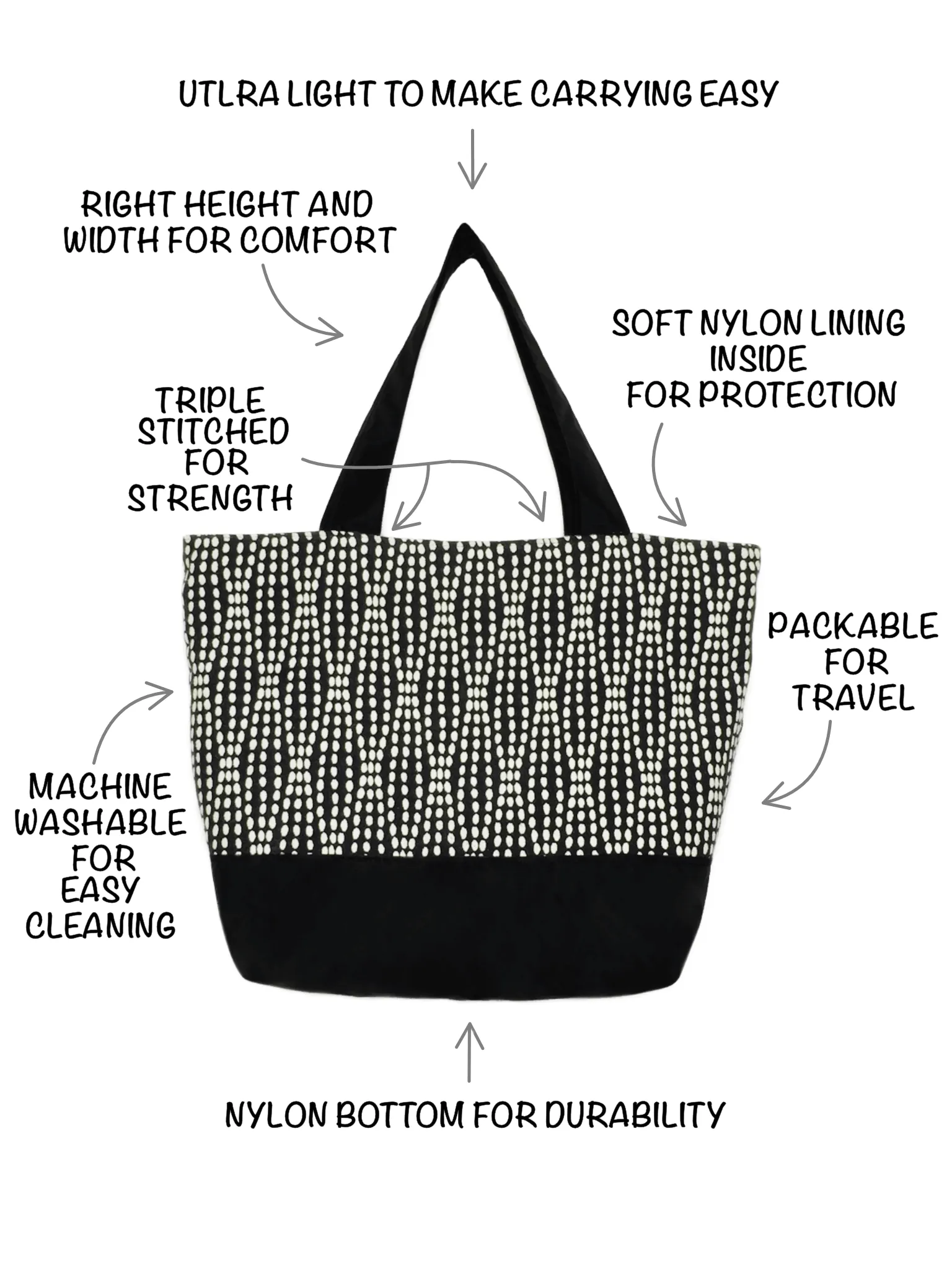 Wavy Dots in Navy | Navy Nylon | Essential Tote Bag